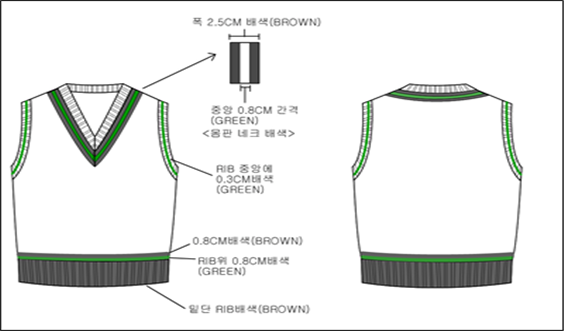 그림입니다.