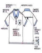 그림입니다.