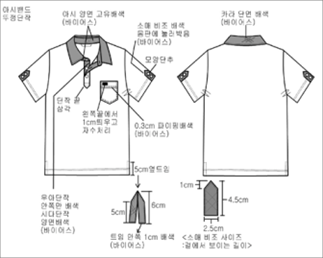 그림입니다.
