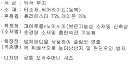 그림입니다.