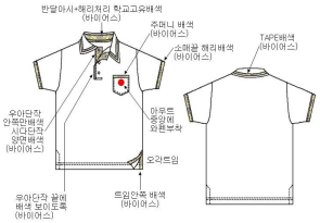 그림입니다.