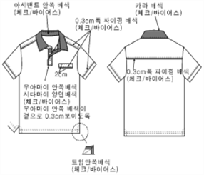 그림입니다.