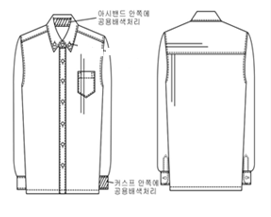 그림입니다.