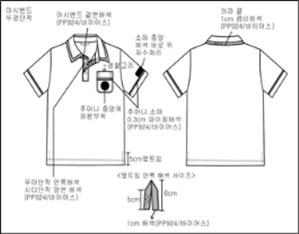 그림입니다.