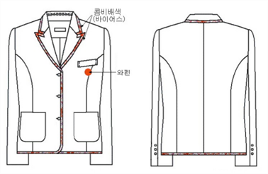 그림입니다.