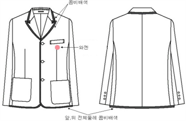 그림입니다.