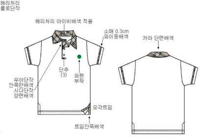 그림입니다.