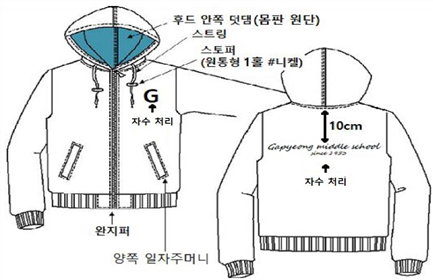 그림입니다.