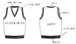 그림입니다.