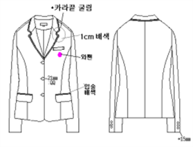 그림입니다.
