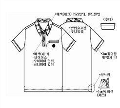 그림입니다.