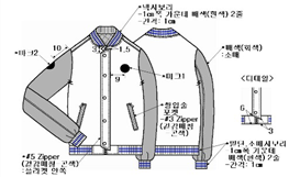 그림입니다.