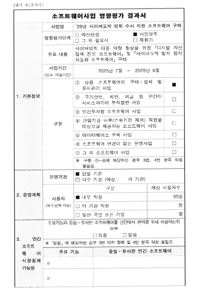 그림입니다.