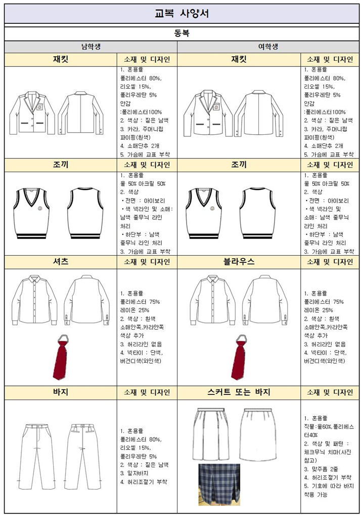 그림입니다.