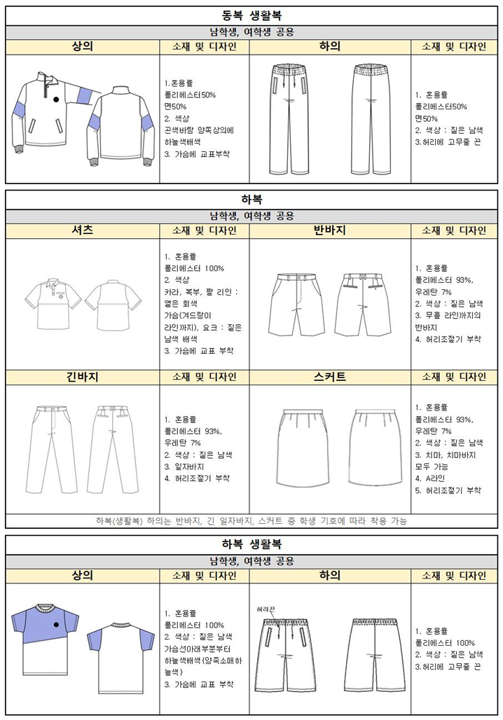 그림입니다.