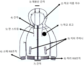 그림입니다.