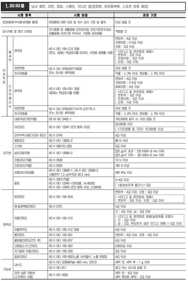 그림입니다.