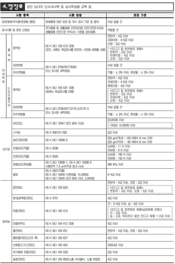 그림입니다.