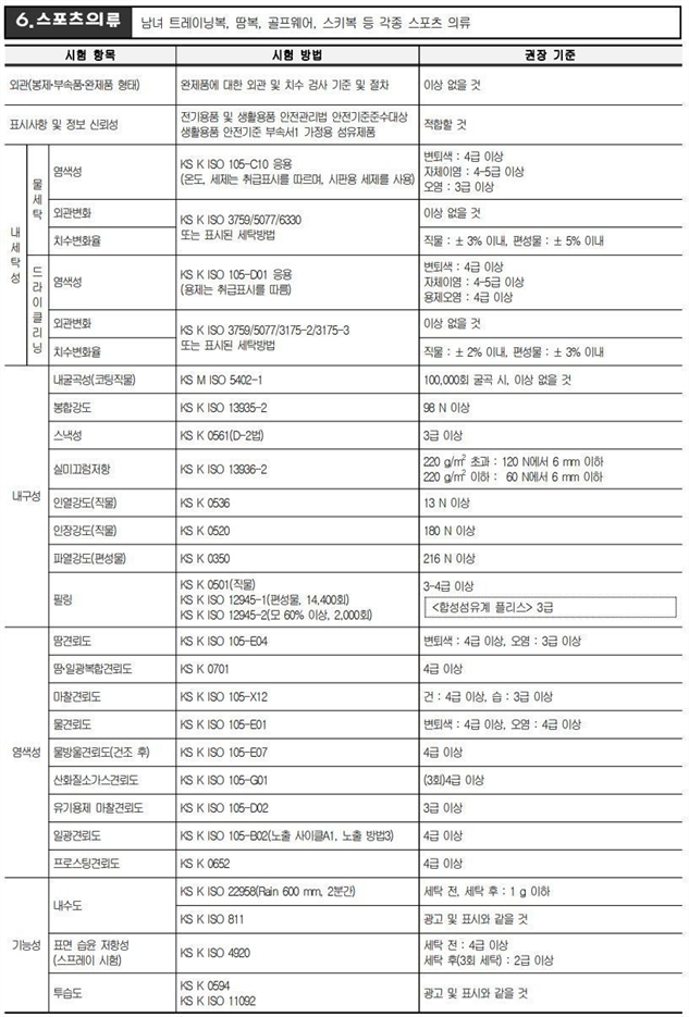 그림입니다.