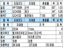 그림입니다.