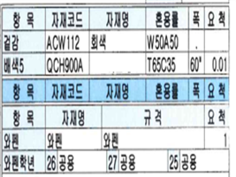 그림입니다.