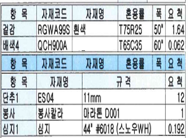 그림입니다.