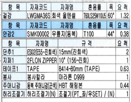 그림입니다.