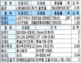 그림입니다.