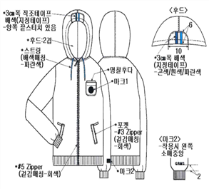 그림입니다.