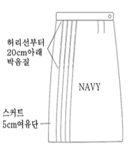 그림입니다.