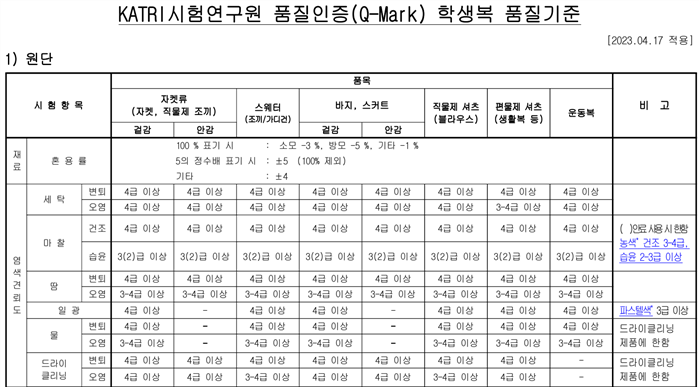 그림입니다.