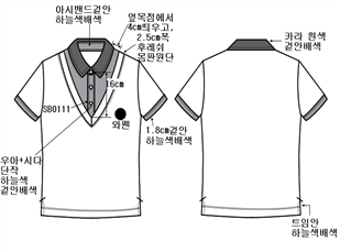 그림입니다.