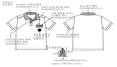 그림입니다.