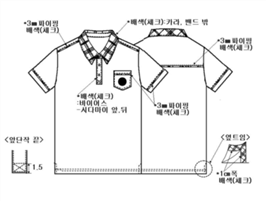 그림입니다.