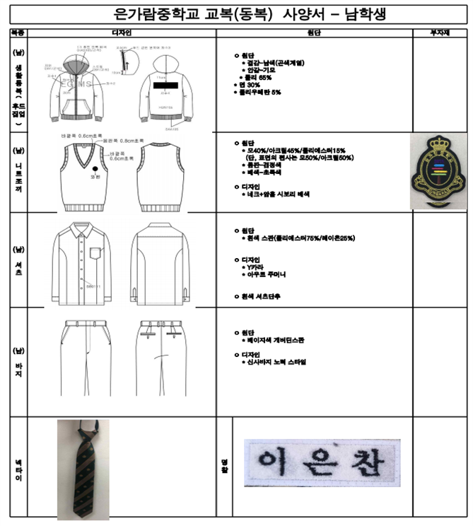 그림입니다.
