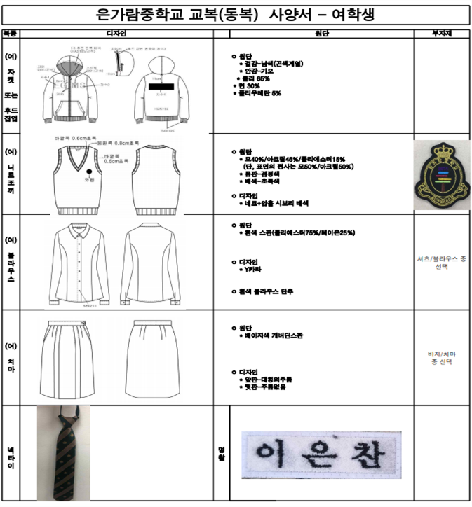 그림입니다.