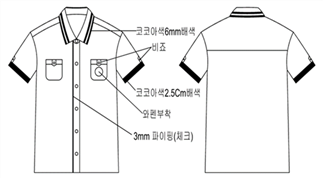 그림입니다.