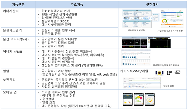 그림입니다.