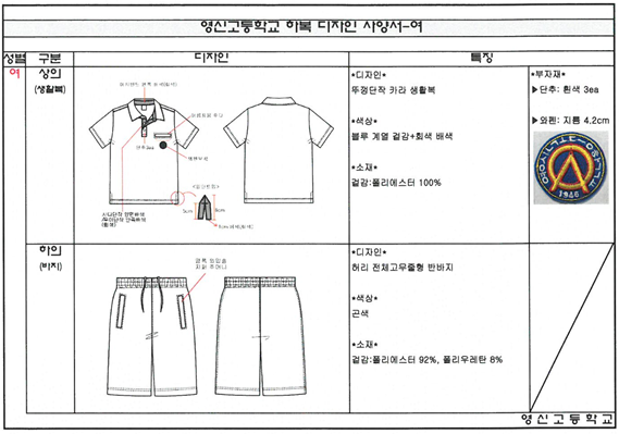 그림입니다.