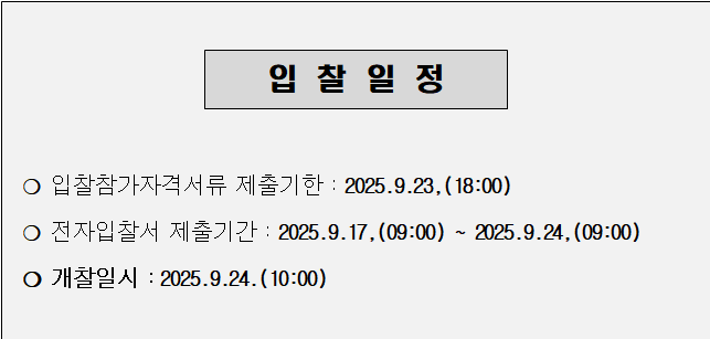 사각형입니다.