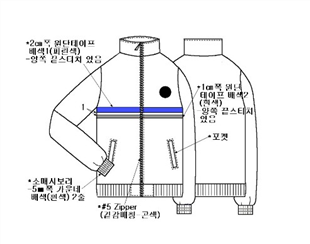 그림입니다.
