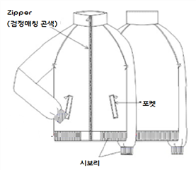 그림입니다.