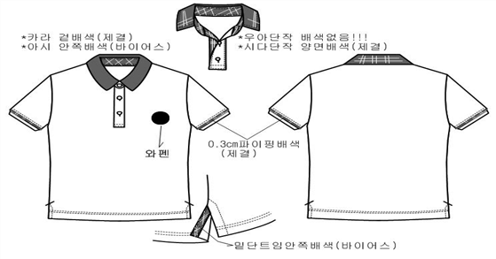 그림입니다.