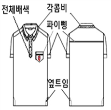 그림입니다.