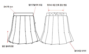 그림입니다.