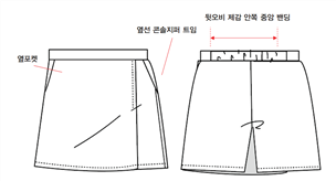 그림입니다.