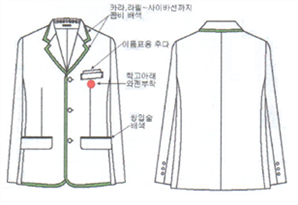 그림입니다.