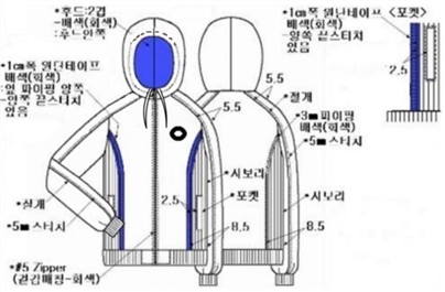 그림입니다.
