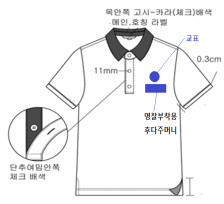 그림입니다.