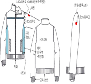 그림입니다.